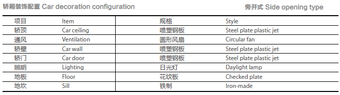 新澳门开彩结果历史记录查询表